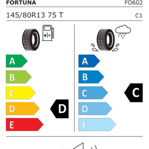 Fortuna ECOPLUS HP 145/80 R13 75T